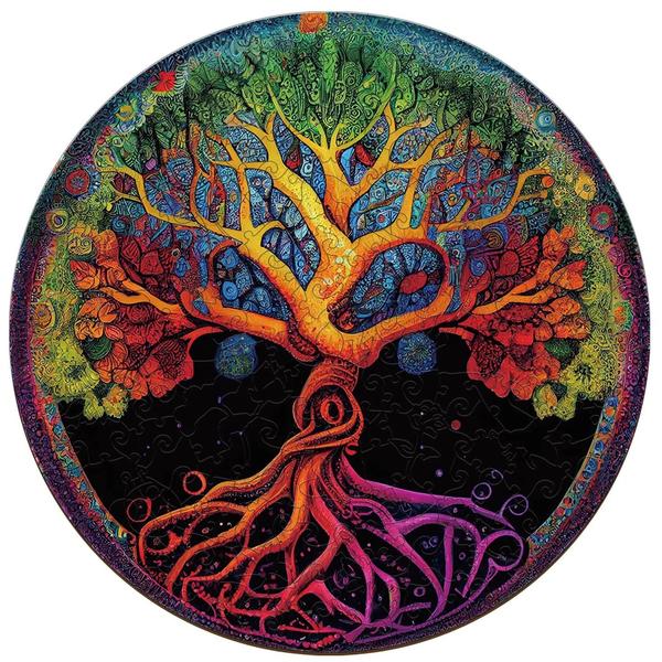 Spiritualita a vše ostatní